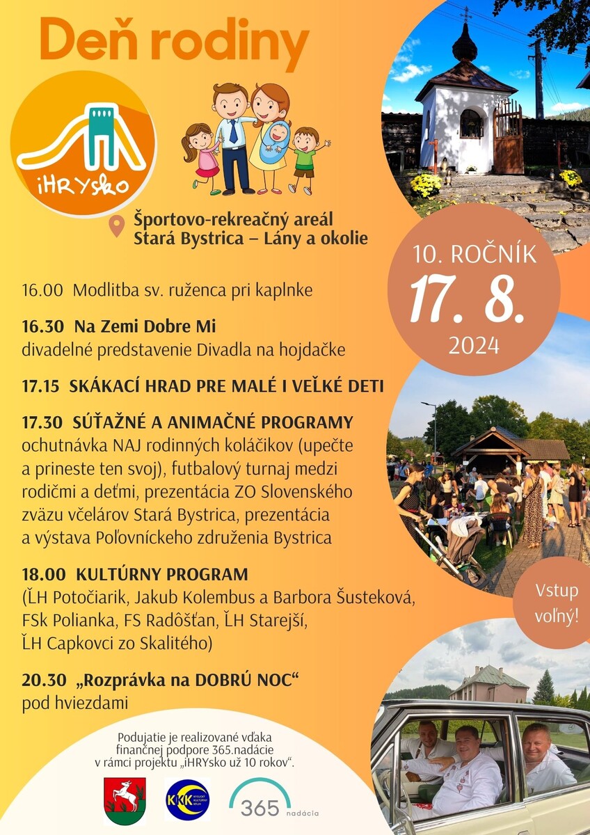 Den rodiny 2024