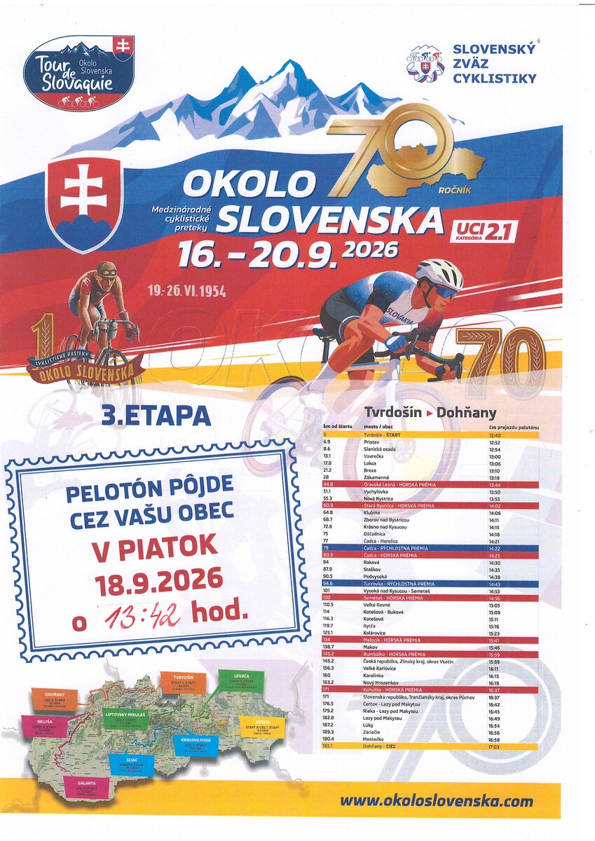 Okolo Slovenska